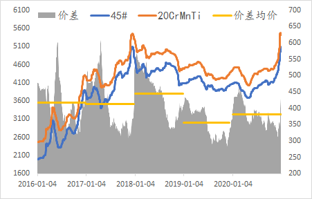 2041年香港最新开奖结果，回顾与展望2021年香港最新开奖结果历史