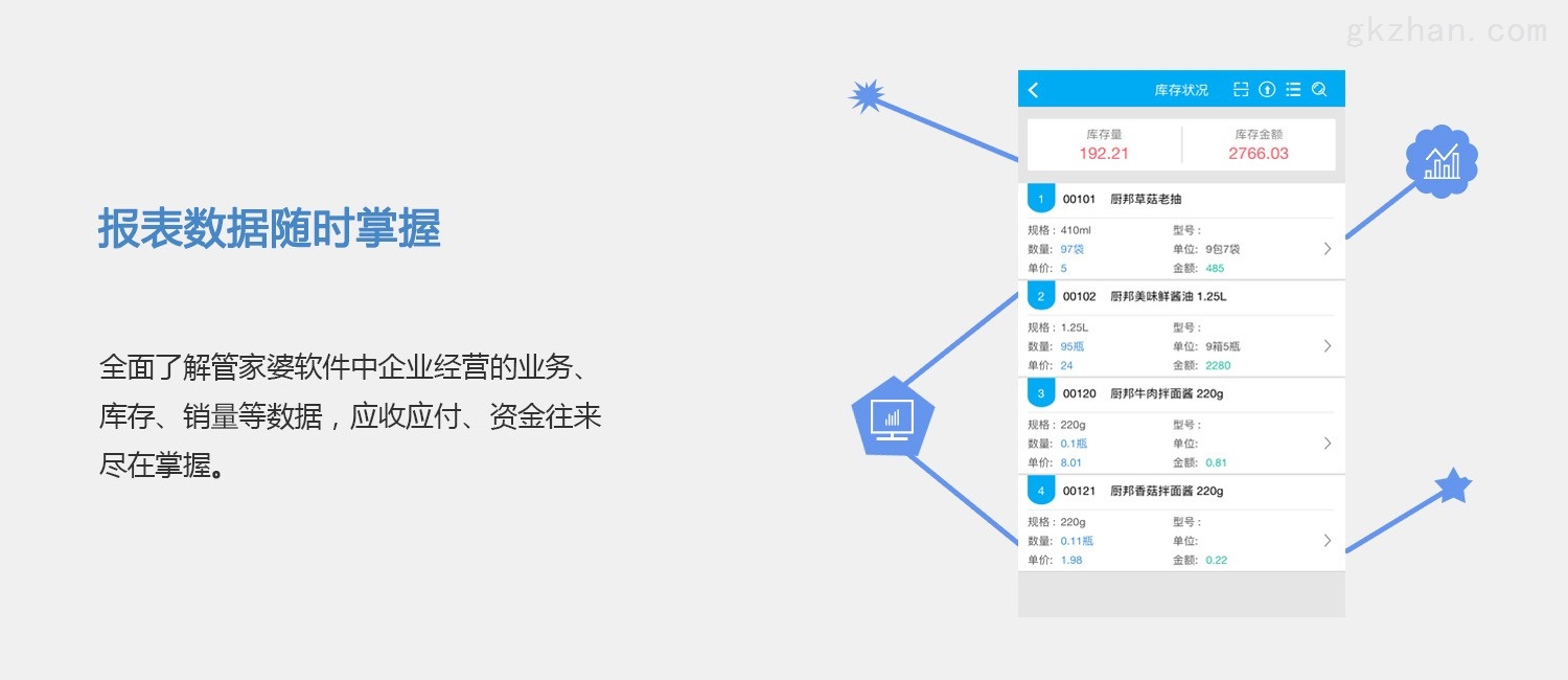 全面覆盖日常生活场景2023管家婆精准免费大全绿波