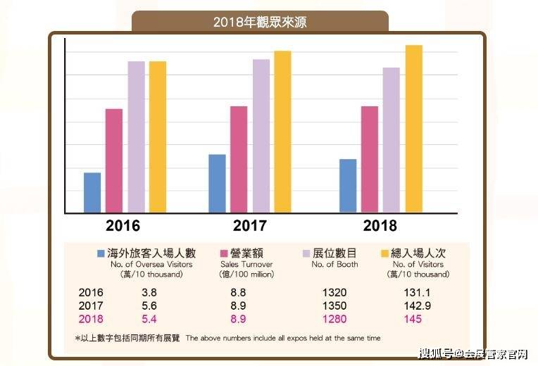 澳门管家婆三肖10%预测，24年新机遇与挑战2024年澳门管家婆三肖100%上海宁兴展览服务有限公司