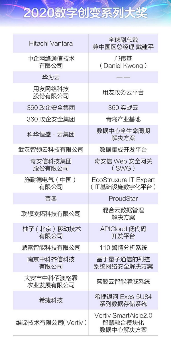 2043年香港今期开奖结果查询，透视未来彩票文化的数字化变革2024年香港今期开奖结果查询今晚