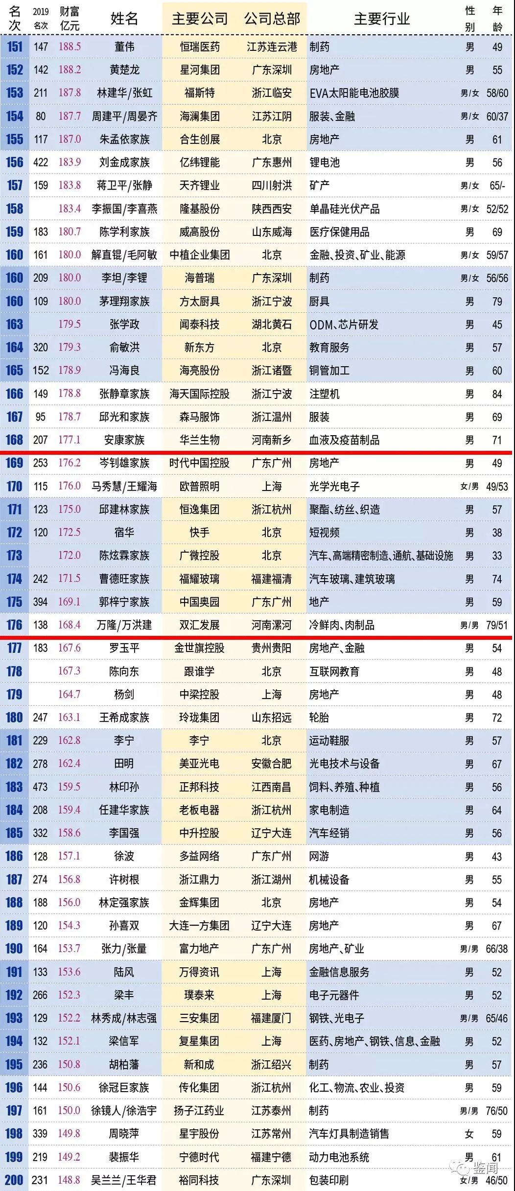 澳门彩，探索最新开奖记录的奇妙之旅新澳门彩最新开奖记录查询表下载安装