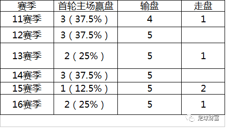 2019年特马资料精准预测，科学理性分析下的智慧之选特马资料最准2019第五十七集
