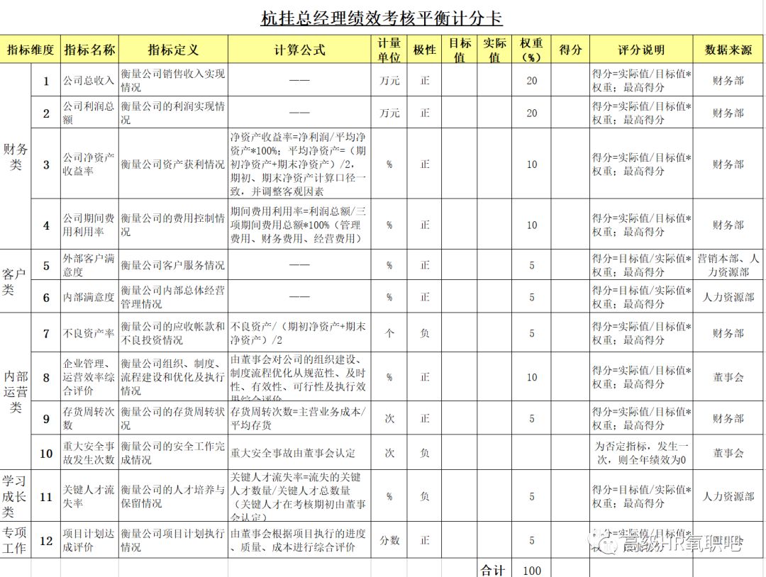 管家婆203年免费资料大全，解锁商业管理的智慧钥匙