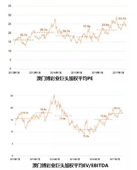威尼斯89167澳门官方，探索全球娱乐新境界的窗口？深度剖析与警示分析威尼斯官方下载澳门
