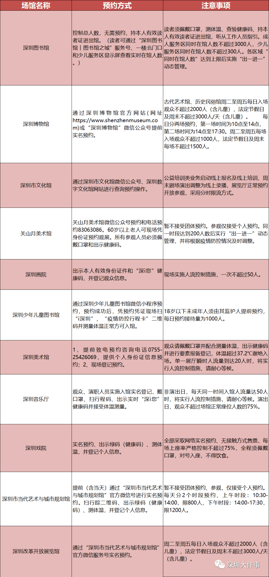 澳门开奖记录最近，透视彩票文化的独特魅力与影响澳门开奖记录最近2023年