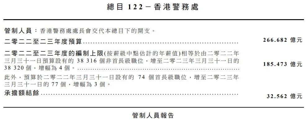 探索香港2035，全年免费资料大放送香港2023全年免费资料-mba智库百科