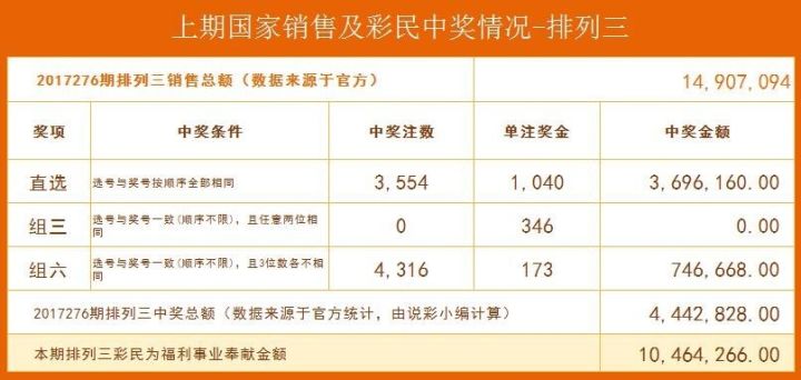 新澳六叔精准资料大全—揭秘澳门彩票的幕后英雄澳门六叔文字资料