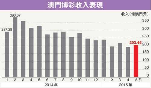 港澳最近开奖记录，透视彩票文化与公众参与的独特视角港澳最近开奖记录今天开奖结果