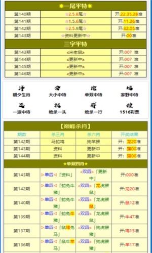 2023澳门资料免费大全优势