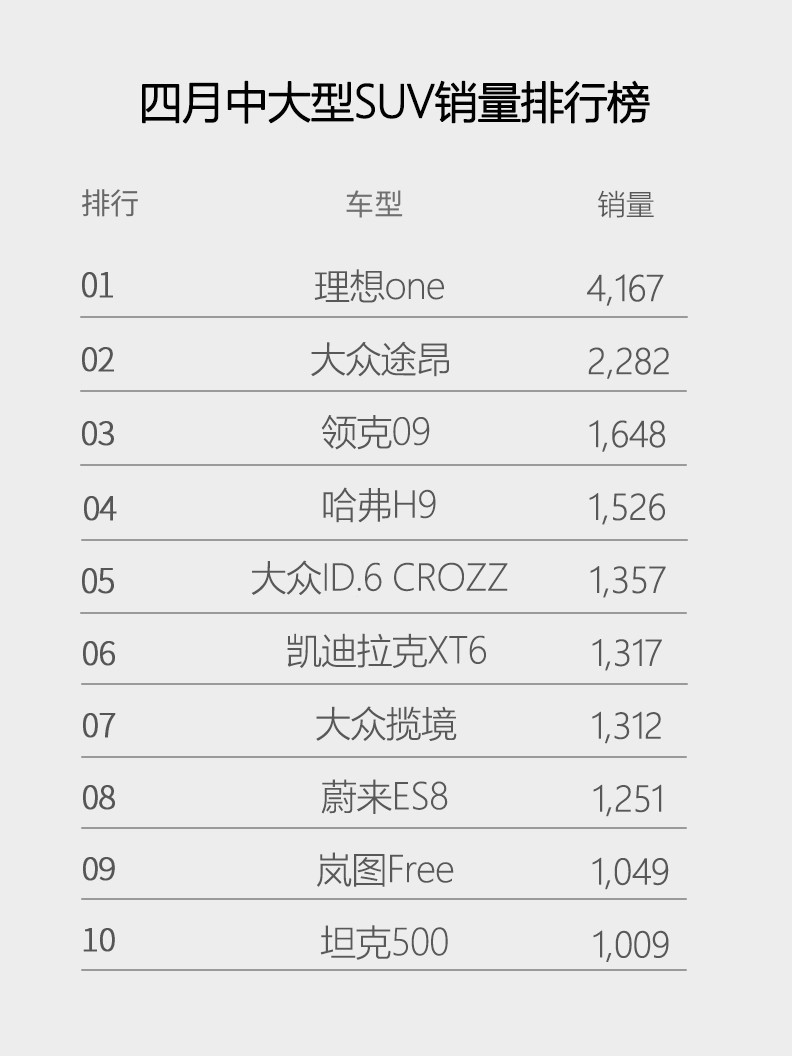 2 数字背后的故事