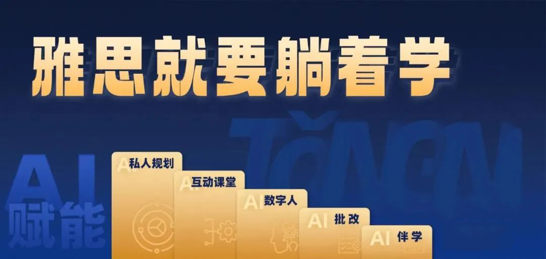 数字预测