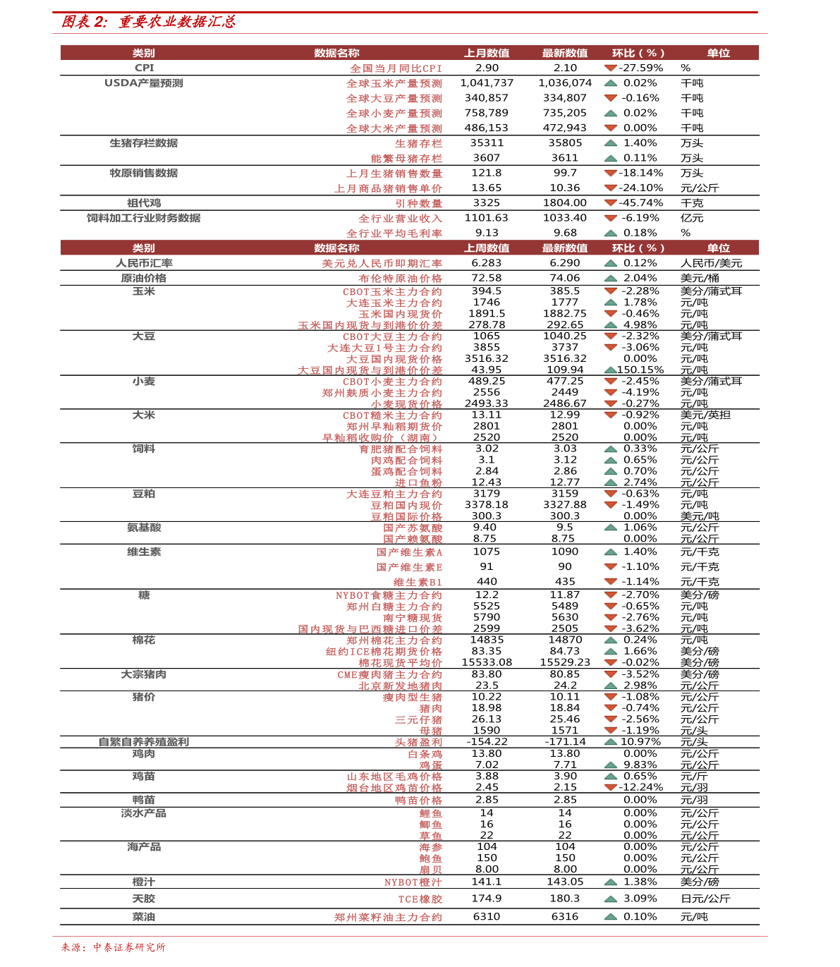 探索新澳历史的奥秘，最新开奖结果查询与今日揭秘新澳历史开奖最新结果查询今天开什么