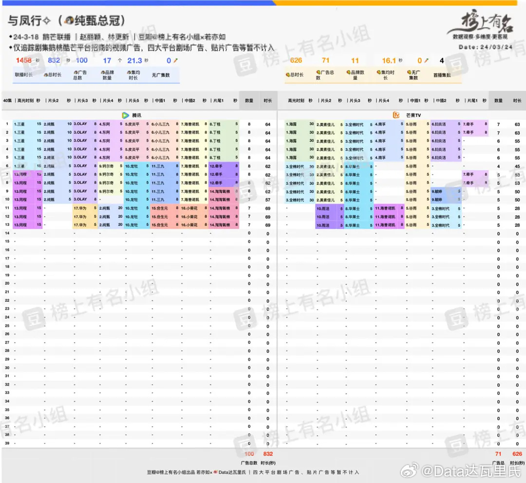 2043年，管家婆的马资料—未来赛马的数字化管理新纪元管家婆24马精选