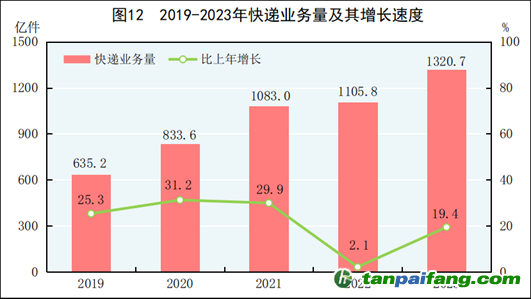 澳门彩，今期开奖结果的深度解析与展望今期澳门彩开奖结果2023年