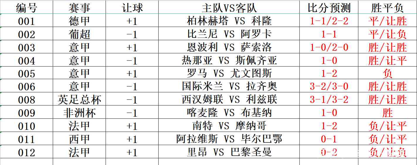 买马资料图2018今晚，深度解析与策略指导买马资料图2018第19期