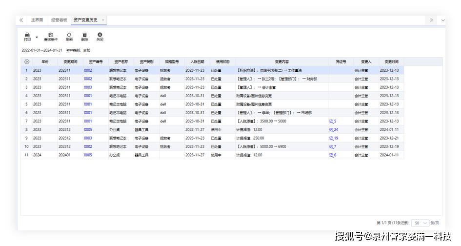 2036年管家婆精准免费大全，解锁未来商业管理的秘密武器2023管家婆精准免费大全绿波
