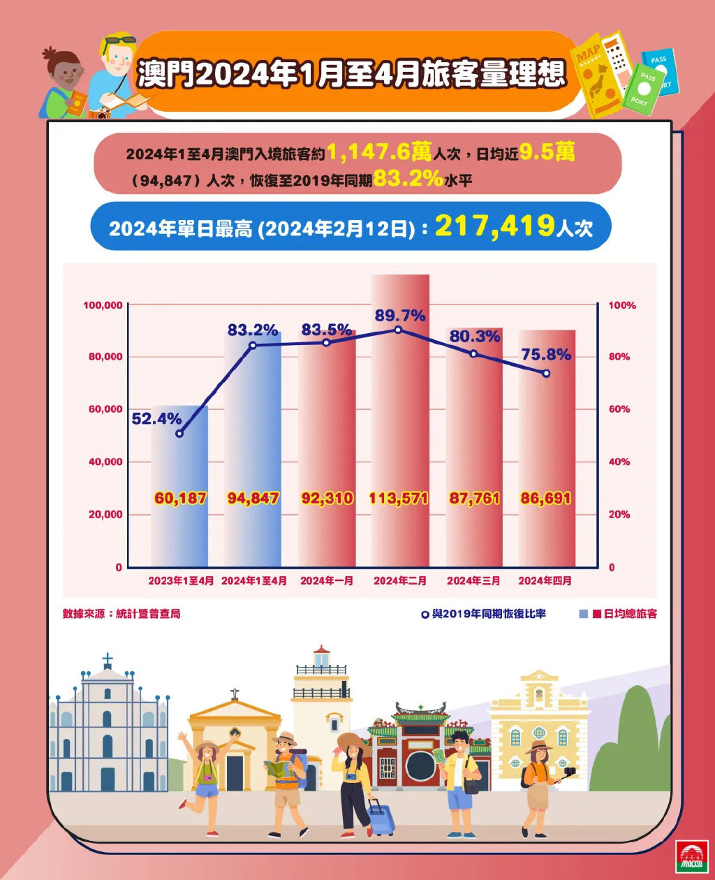 澳门宝典资料2035，探索未来趋势与机遇澳门宝典资料2022年下载客户端v9.9.9-暖光手游