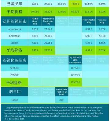 澳门管家婆免费资料查询，揭开博彩业背后的神秘面纱
