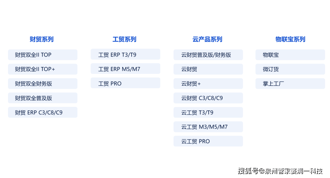 2035年，管家婆精准免费大全的未来展望2023管家婆精准免费大全绿波