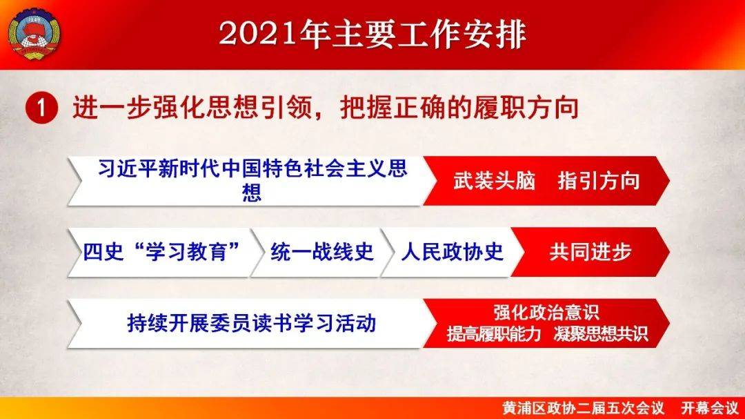 肥料采买 第76页
