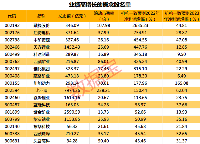 2036年澳门未来彩票趋势分析，数据记录与预测的探索2023澳门今晚开奖结果记录图