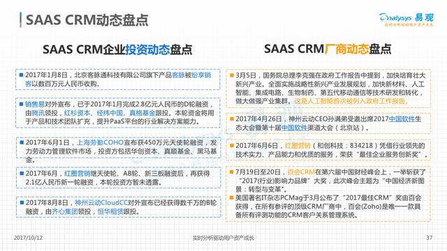 管家婆CRM，澳门企业管理的智慧之选管家婆结果澳门赌侠彩图