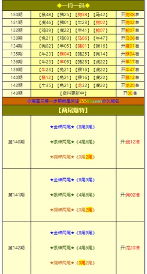 澳门管家婆一肖预测，精准与误解的边界