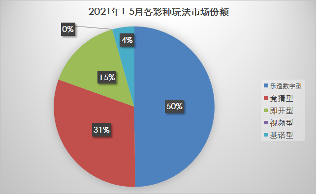 6合开奖结果，揭秘彩票背后的数字游戏与心理博弈6合开奖结果查询最新版