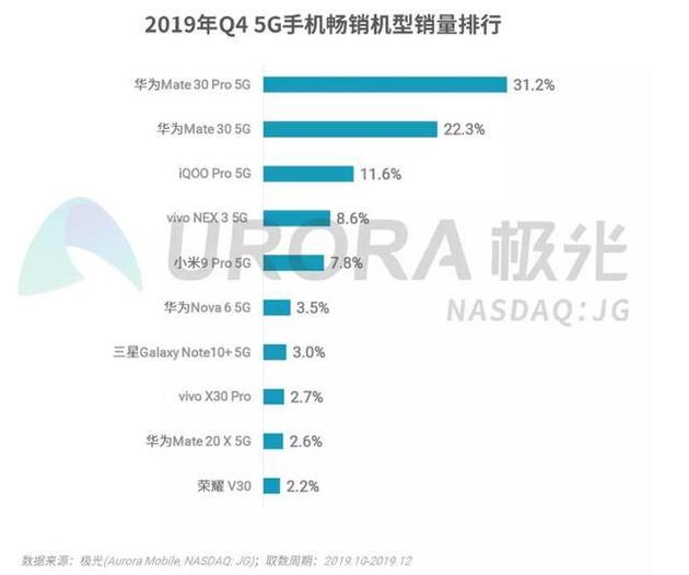 2043年香港开奖结果记录，透视未来彩票的数字与梦想2024年香港开奖结果记录20期