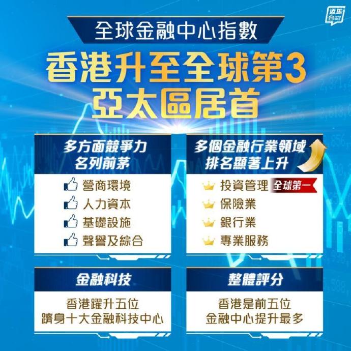 香港52479金—探索金融科技与城市发展的新篇章香港52479金多宝改什么了