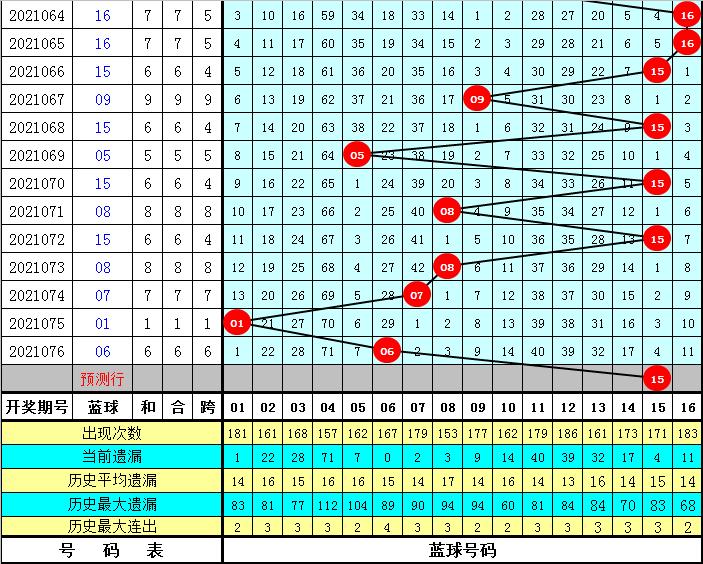 淘码心水论坛，网络时代的智慧交流平台淘码网心水谈论