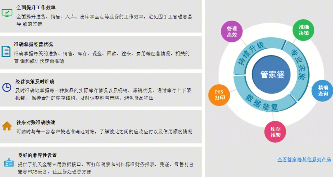 探索管家婆2035，正版资料图片的全面解析与未来展望管家婆2020年全年免费彩图
