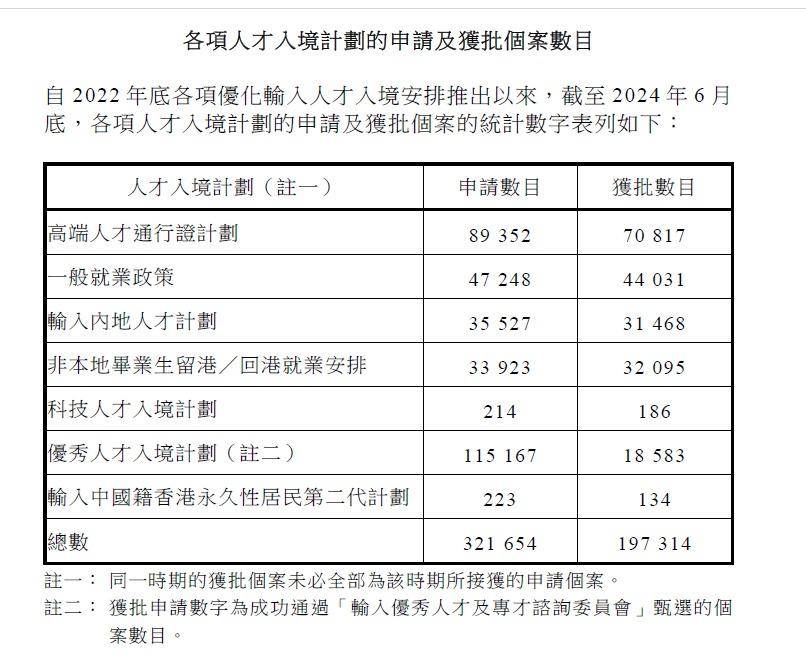 香港47开奖记录