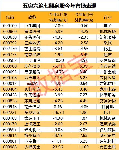探索2048年香港历史开奖结果，数字背后的文化与未来2024香港历史开奖结果查询表最新一期