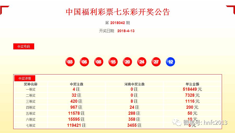 揭秘六统天下开奖记录的真相与陷阱六统天下开奖记录今天