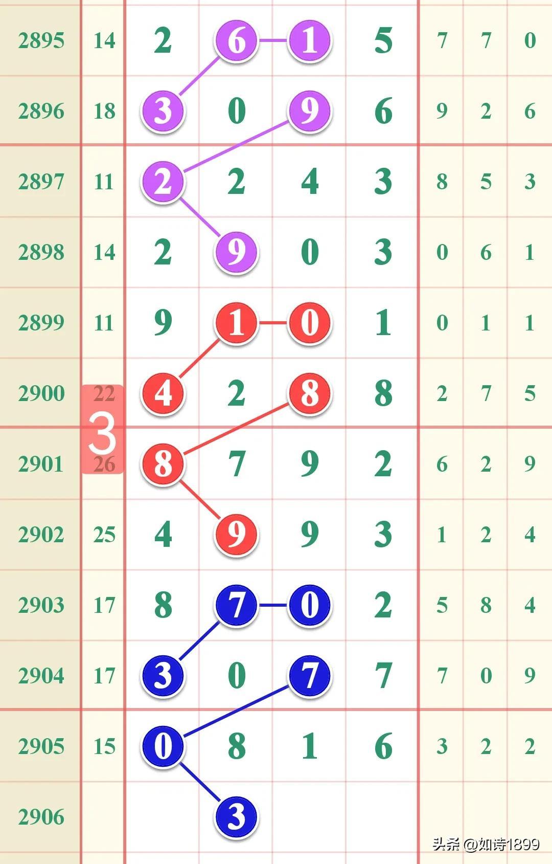 历史回眸，六开奖香港的开结果记录六开奖香港开结果记录历史2023