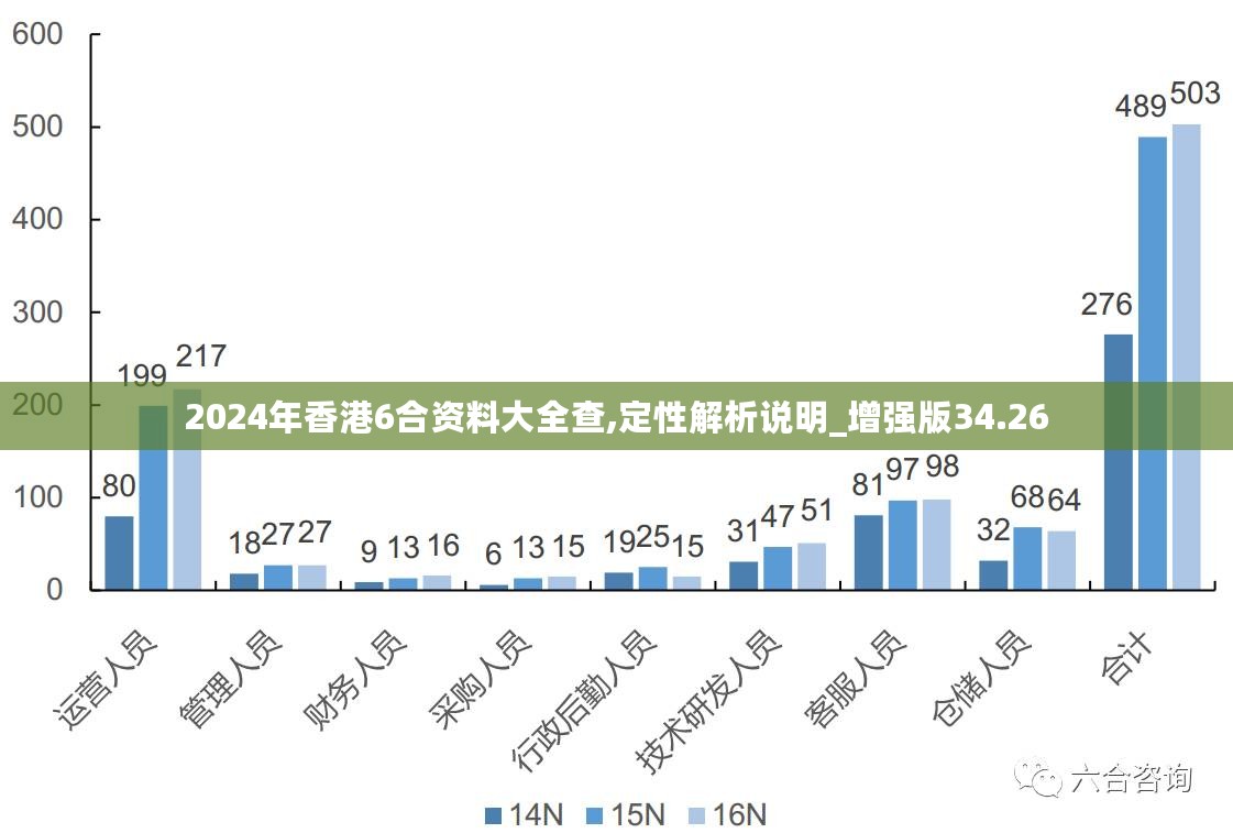 2035年香港特马新展望，科技与文化的融合创新香港特马资料最准正版免费资料
