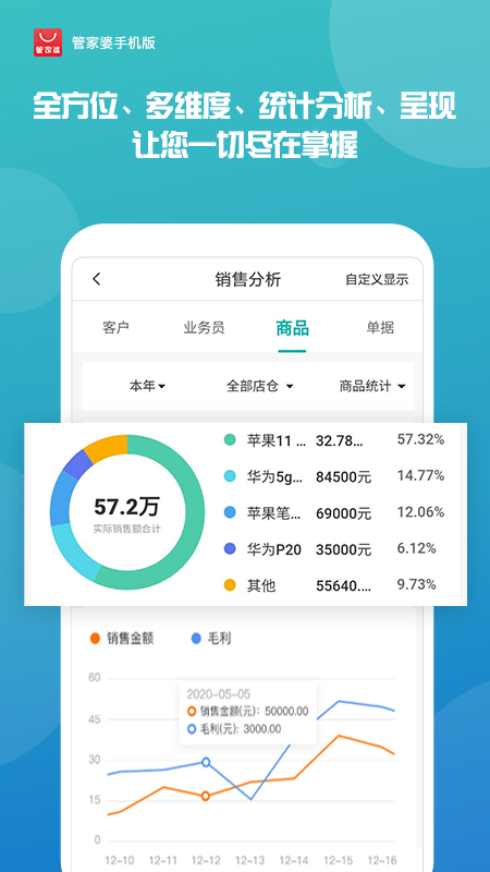 2023管家婆精准免费大全绿波