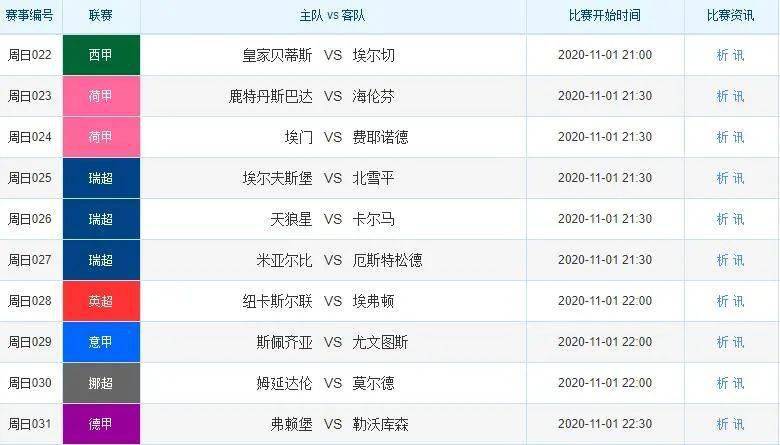 探索新奥彩今晚开奖的神秘世界，揭秘查询表与理性投注新奥彩今天晚上开奖结果查询表格