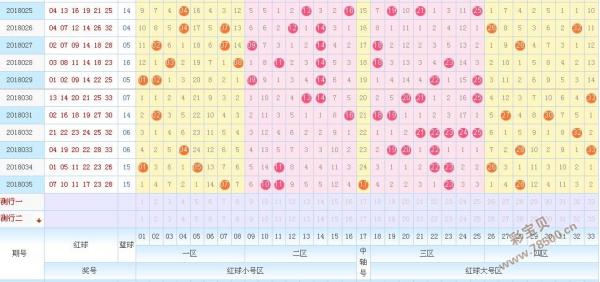今晚六给彩，揭秘开奖号码背后的神秘面纱今晚六给彩开奖号码下载