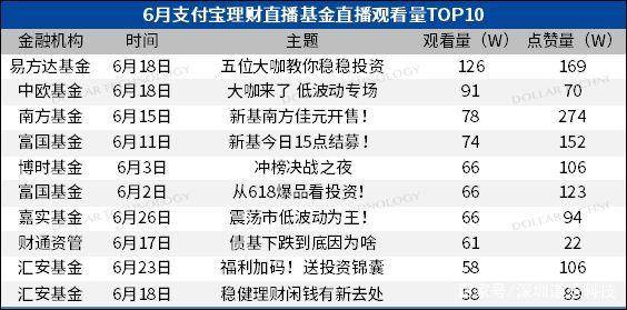 管家婆精选二四六码，解锁数字世界的财富密码管家婆精选二四六码一
