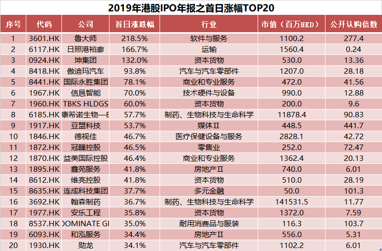 澳门彩49，探寻最新开奖记录的奥秘新澳门彩4949最新开奖记录新奥