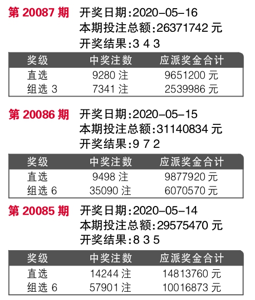 揭秘王中之王现场开奖，公正、透明与科技的力量王中王现场开奖结果今天
