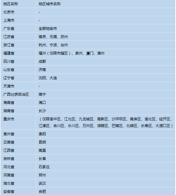 澳门三期内必开秘籍？理性看待彩票与概率的真相！澳门三期内必开三肖302期