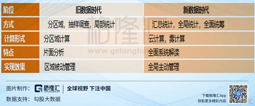 精准三肖预测，揭秘背后的科学逻辑与风险警示精准三肖三期内必中是什么一