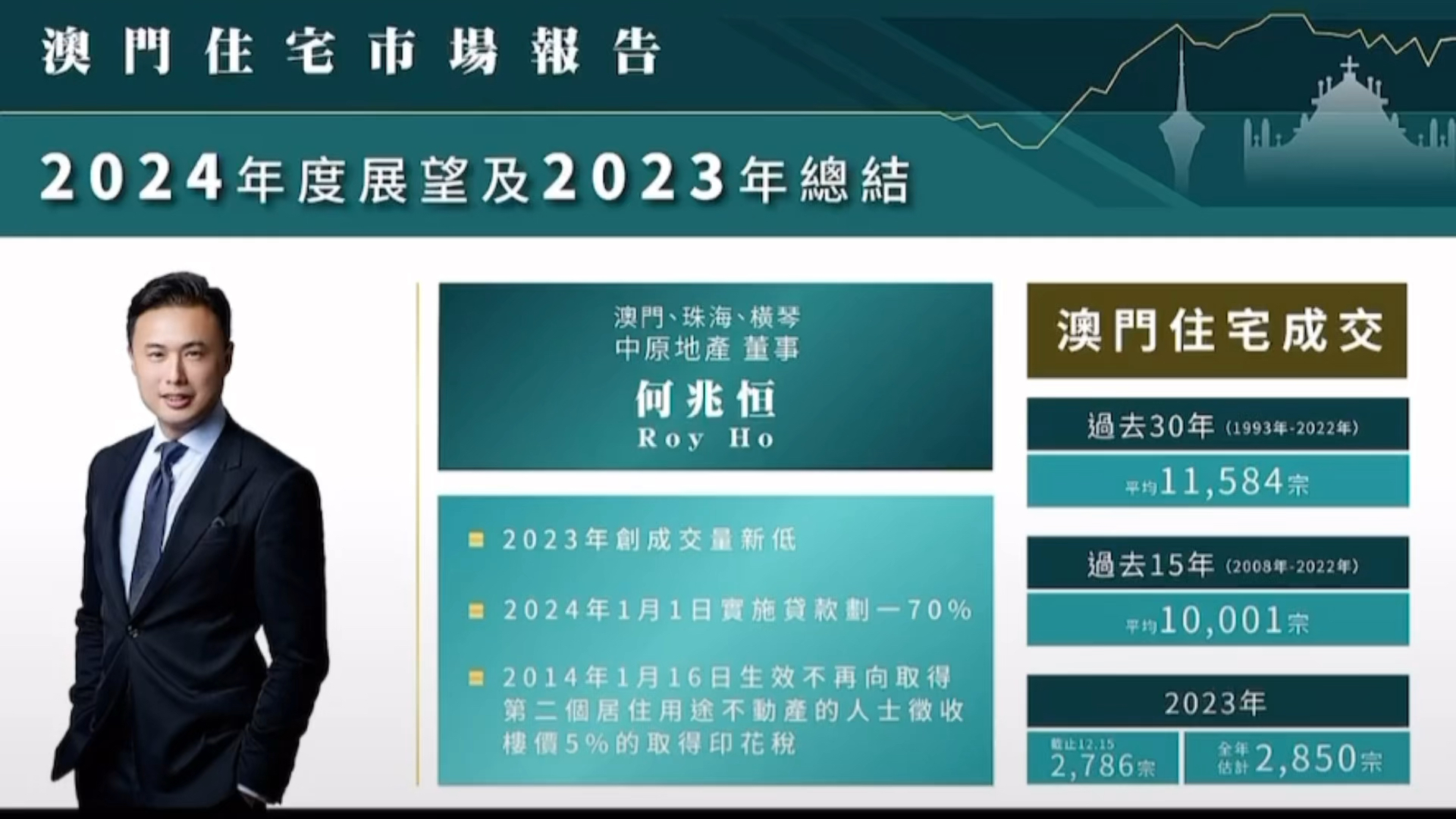 2035年澳门展望，资料与趋势的交汇点2023年澳门资料澳门开奖号码结果