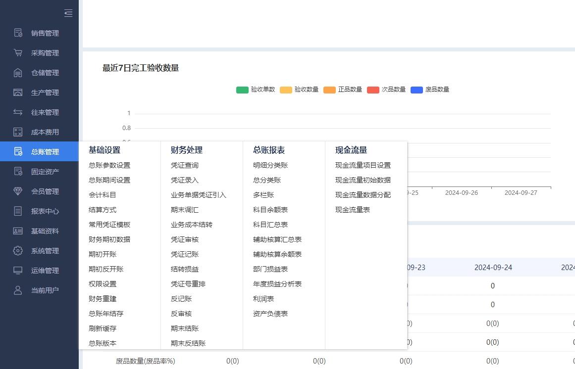 管家婆20-4免费资料使用方法全解析，解锁高效管理与决策的钥匙管家婆2021年全年免费资
