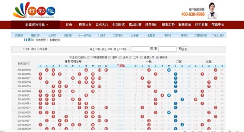江苏11选五走势图今天的