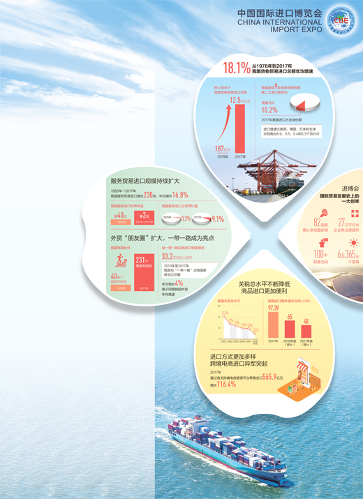 2036年澳门管家婆资料大全，透视未来与现实的交汇点澳门一码一码100准确高速解