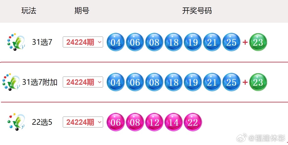 2046年新奥今晚开奖预测，理性与娱乐的平衡2024新奥今晚开什么号